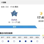 【虎実況】[8月24日] 阪神 vs DeNA（横浜）17回戦　17:45～