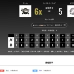 オリックス ロッテに6対5で勝利！！！！！太田椋プロ初サヨナラ打！！麦谷プロ初ホームラン！！入山プロ初勝利！！
