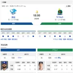 【ドラゴンズ実況】 8/26 中日 vs ヤクルト（バンテリンD）18:00~　先発：マラー【中継:東海TV　Jスポ2　DAZN】