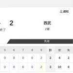 【2軍 日本ハムvs.西武】3-2でサヨナラ勝利！