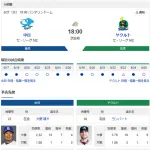 【ドラゴンズ実況】 8/27 中日 vs ヤクルト（バンテリンD）18:00~　先発：大野雄大【中継:　Jスポ2　DAZN】