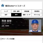 筒香嘉智(De) .195 10本 16打点 OPS.741