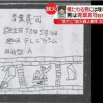【画像】京アニ放火犯・青葉真司47歳の卒アル