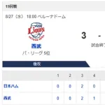 【敗北】ハムファン解散