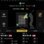 De藤浪「うわああああ　右バッターだあああああ」