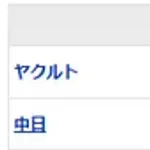 【試合結果】 8/28 中日 4-3 ヤクルト 上林タイムリーで逆転勝ちでカード勝ち越し！松山36セーブ目！