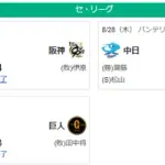 8/28セ順位 阪(M11)=15G=/=巨=-De=広=-中=======ヤ