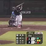 ロッテ西川史礁、大不振から大逆転で新人王か　打率.292  OPS.723