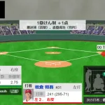【悲報】ヤクルトスワローズさん、一塁に牽制しただけで点が入ってしまう