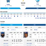 【ドラゴンズ実況】 8/29 中日 vs DeNA（横浜）18:00~　先発：柳裕也 【中継:TBSチャンネル2　DAZN他】