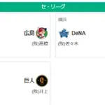 8/30セ順位　阪M9=15G=巨==-de広-中=8G=ヤ