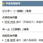 「侍ジャパンU-18壮行試合 高校日本代表 対 大学日本代表」予告先発投手について