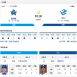 【ドラゴンズ実況】 8/30 中日 vs DeNA（横浜）18:00~　先発：高橋宏斗【中継:TBSチャンネル2　DAZN他】