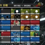 阪神が強過ぎて白けムードが漂ってるけど