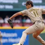 ダルビッシュ、引退か