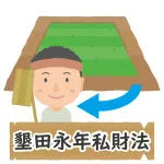 墾田永年私財法←これを超えるリズミカルな言葉無いよな