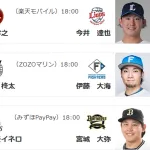 9/2(火)予告先発 モイネロ×宮城大弥