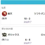 日本ハムが負ければホークスも負けるｗｗｗ
