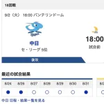 【虎実況】[9月2日] 阪神 vs 中日（バンテリン園）18回戦　18:00～