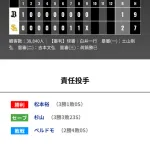 オリックス ソフトバンクに1対2で敗戦‥福岡鬼門すぎない…？