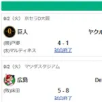 9/2セ順位　阪M6==(16G)==巨=-de==広-中=======ヤ