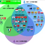 【悲報】関西国際空港、ガチでショボイと話題になるｗｗｗ
