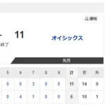 【2軍日本ハムvs.オイシックス】6-11で敗北