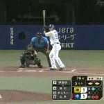 【中日対阪神19回戦】中日・細川成也、阪神・伊藤将司から第１４号勝ち越し３ランホームラン！！！！！！！！！！！！！！！！！！！！