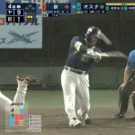 【ひえっ…】 村上宗隆、34試合で17本…　先制2ラン＆満塁弾