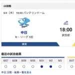 【虎実況】[9月4日] 阪神 vs 中日（バンテリン）20回戦　18:00～