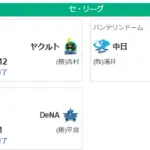 9/4 セ順位　阪M4==(16g)==巨=-de==広-中=======ヤ