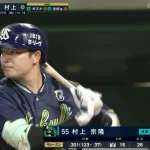 セ・リーグ、シーズンほとんど休んでた村上がホームラン3位になってしまう
