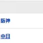 【試合結果】 9/4 中日 5-7 阪神 終盤追上及ばずこのカード負け越し 借金再び10