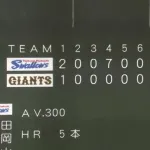 【巨人対ヤクルト22回戦】ヤクルトが7回コールド大勝！118試合目で初の2桁得点！村上16号2ラン＆17号満塁弾！6戦7発！吉村7回1失点5勝目 2か月半ぶり白星！