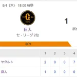 【試合結果】ヤクルト12-1巨人　村上16号2ラン＆17号満塁弾！吉村7回1失点で5勝目