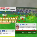 阪神大山、初回グランドスラムｗｗｗｗｗｗｗｗｗｗｗ