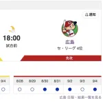 【虎実況】[9月5日] 阪神 vs 広島（甲子園）21回戦　18:00～