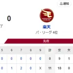 【11-0】ホークス大勝で4連勝！！大津7回を無失点　牧原が2試合連続、笹川が今季初のホームラン！柳町と石塚が猛打賞の活躍で二桁得点！！