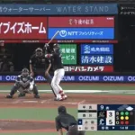 ロッテファン、チームが弱すぎてもう西川史礁が5打席立つだけで満足してしまう