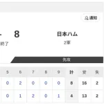 【2軍 DeNAvs.日本ハム】4-8で勝利！