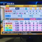 【悲報】猪狩守投手、防御率8.82なのに年俸7億4000万を要求
