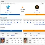 【ドラゴンズ実況】 9/6 中日 vs 巨人(バンテリンD)14:00~ 先発:高橋宏斗【中継:東海TV フジONE】