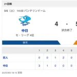 【試合結果】中日 4-5 巨人 細川・ボスラーがHR 田中がタイムリー