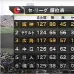 全盛期の横浜ベイスターズwwwwwwwwwwwwwwwwwwwwwwwwwwww