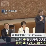 総裁選前倒し要求 120超へ 石破終わる