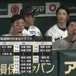 阪神タイガースの優勝、矢野元監督の功績だったと判明
