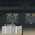 阪神、優勝マジック「1」　明日決まれば1990年巨人を上回るプロ野球史上最速Ｖ