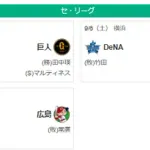 9/6セ順位　阪M1=(17G)=巨=-de==-中-広======-ヤ