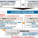 【朗報】日本政府、NHKのネット配信を義務化、10月1日から🥰