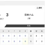 【2軍 DeNAvs.日本ハム】1-3で勝利！